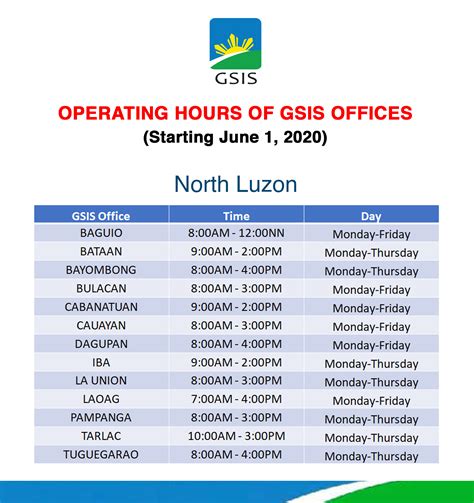 gsis cauayan email address